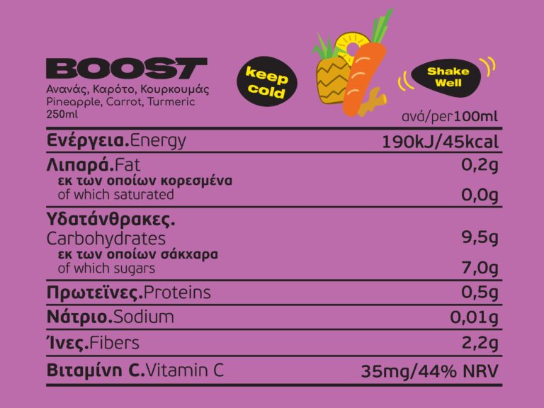 boost-ananas-table-nutrition
