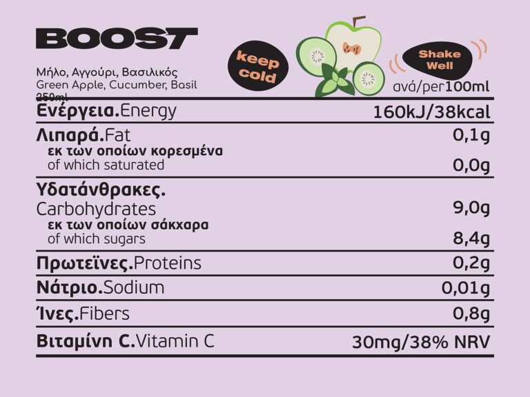 boost-mhlo-table-nutrition